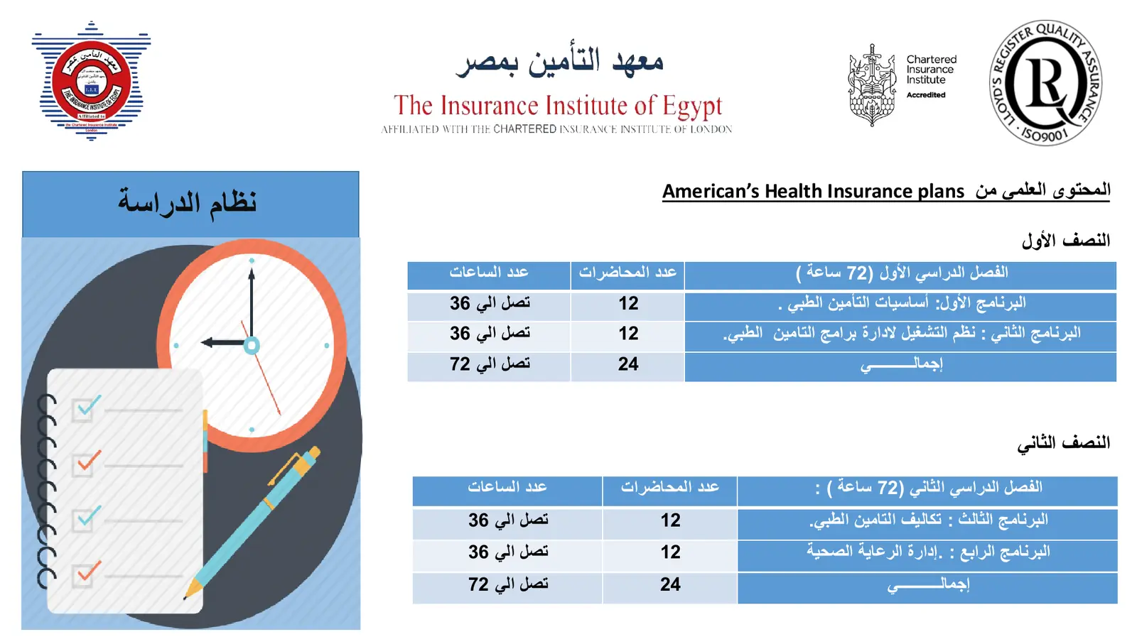 Medical Insurance Diploma brochure - page 11 of 19